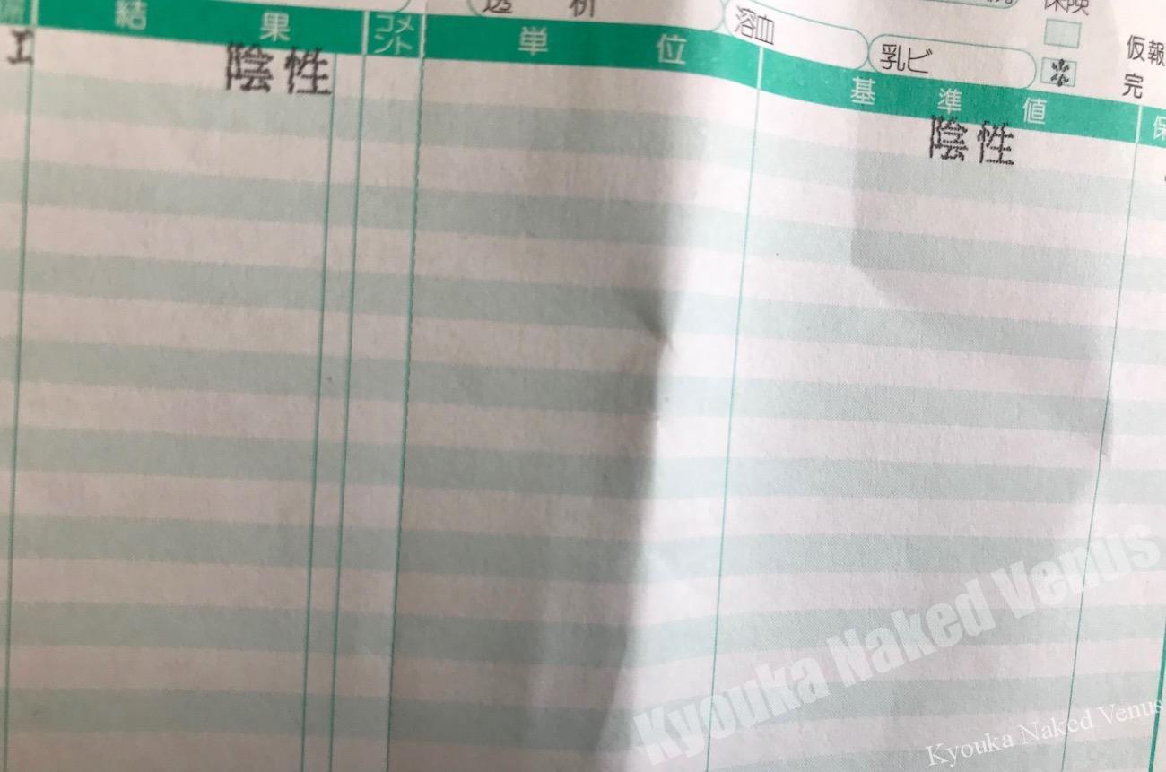 性病検査の話☆