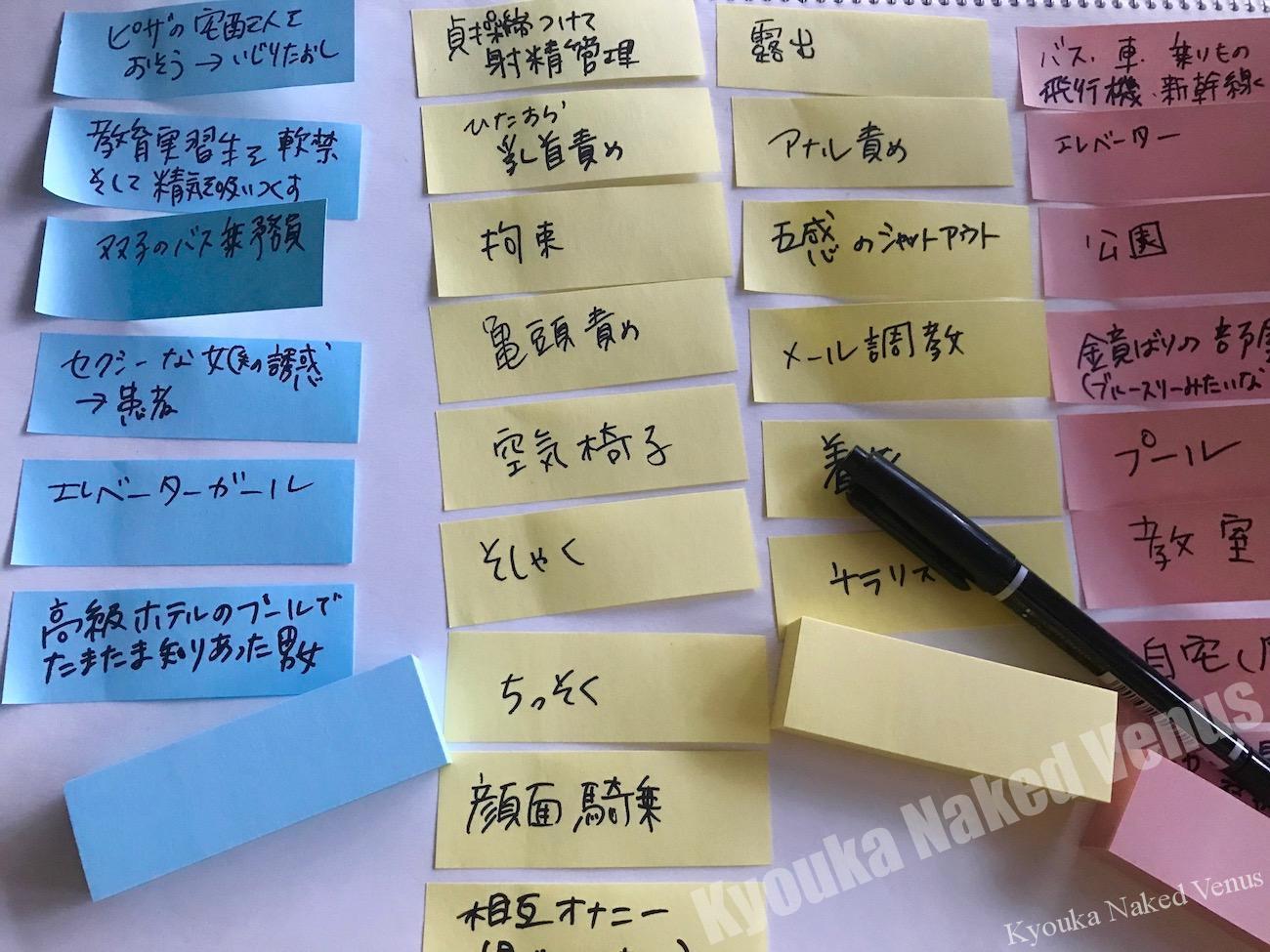 ごっこエロ☆プレイイメージ作成